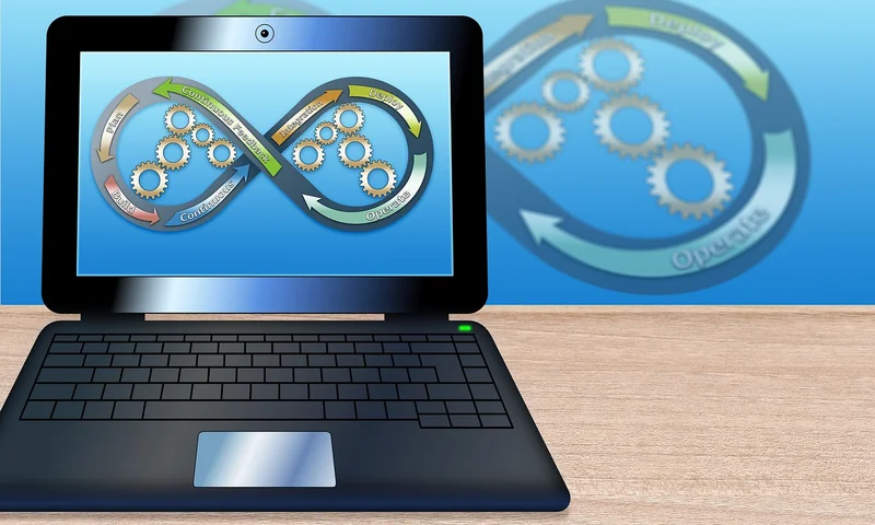 Outils et mesure de performance